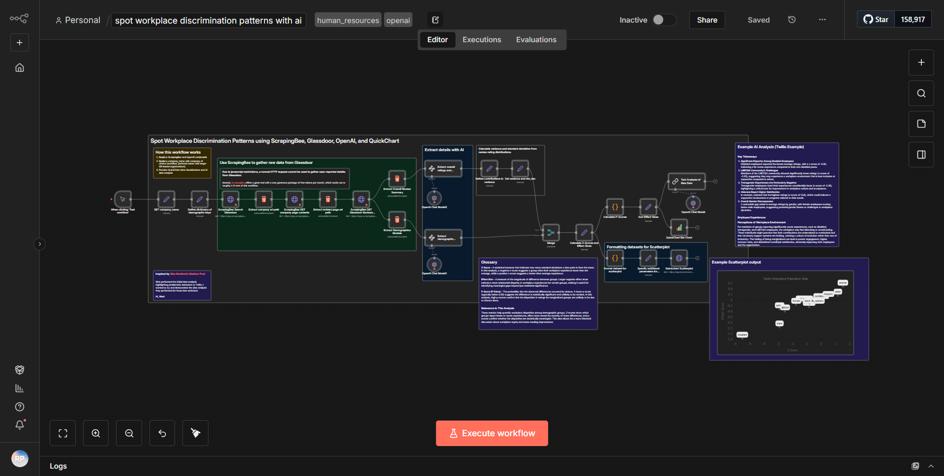 Identify Workplace Discrimination Trends Using AI