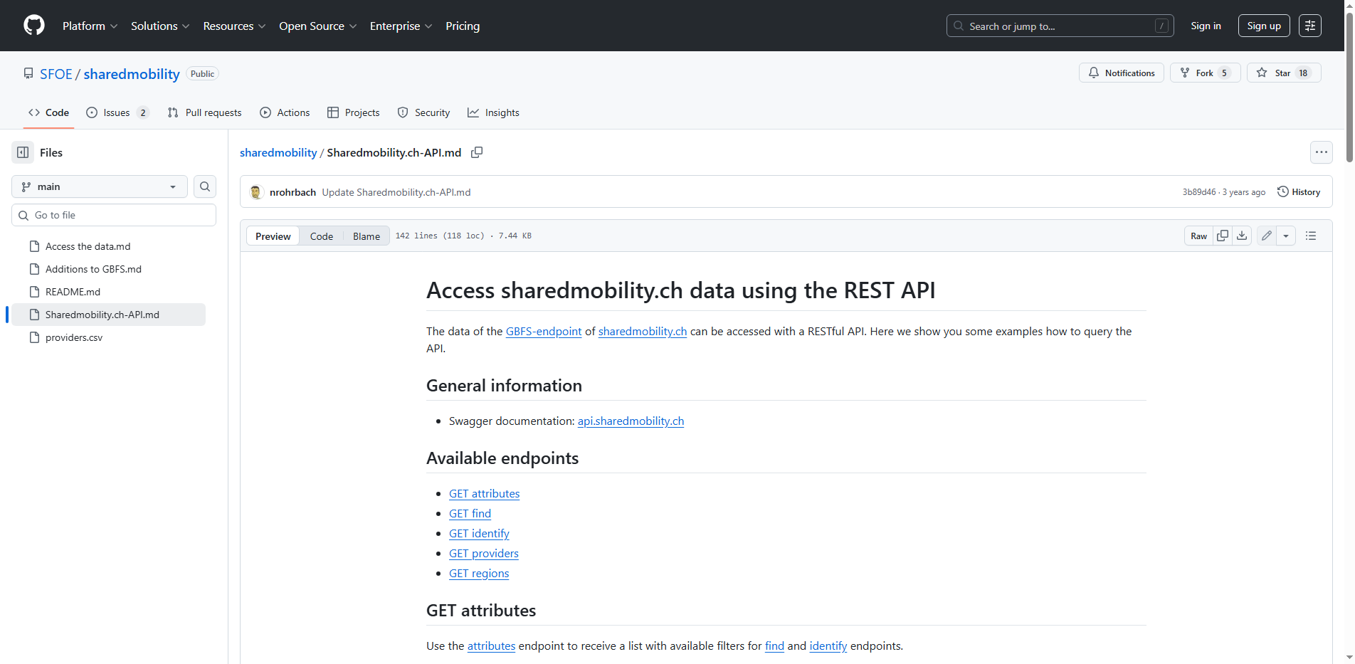 sharedmobility.ch API