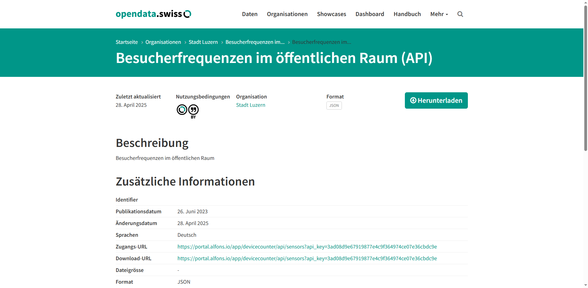 Visitor Frequencies Lucerne (CH)