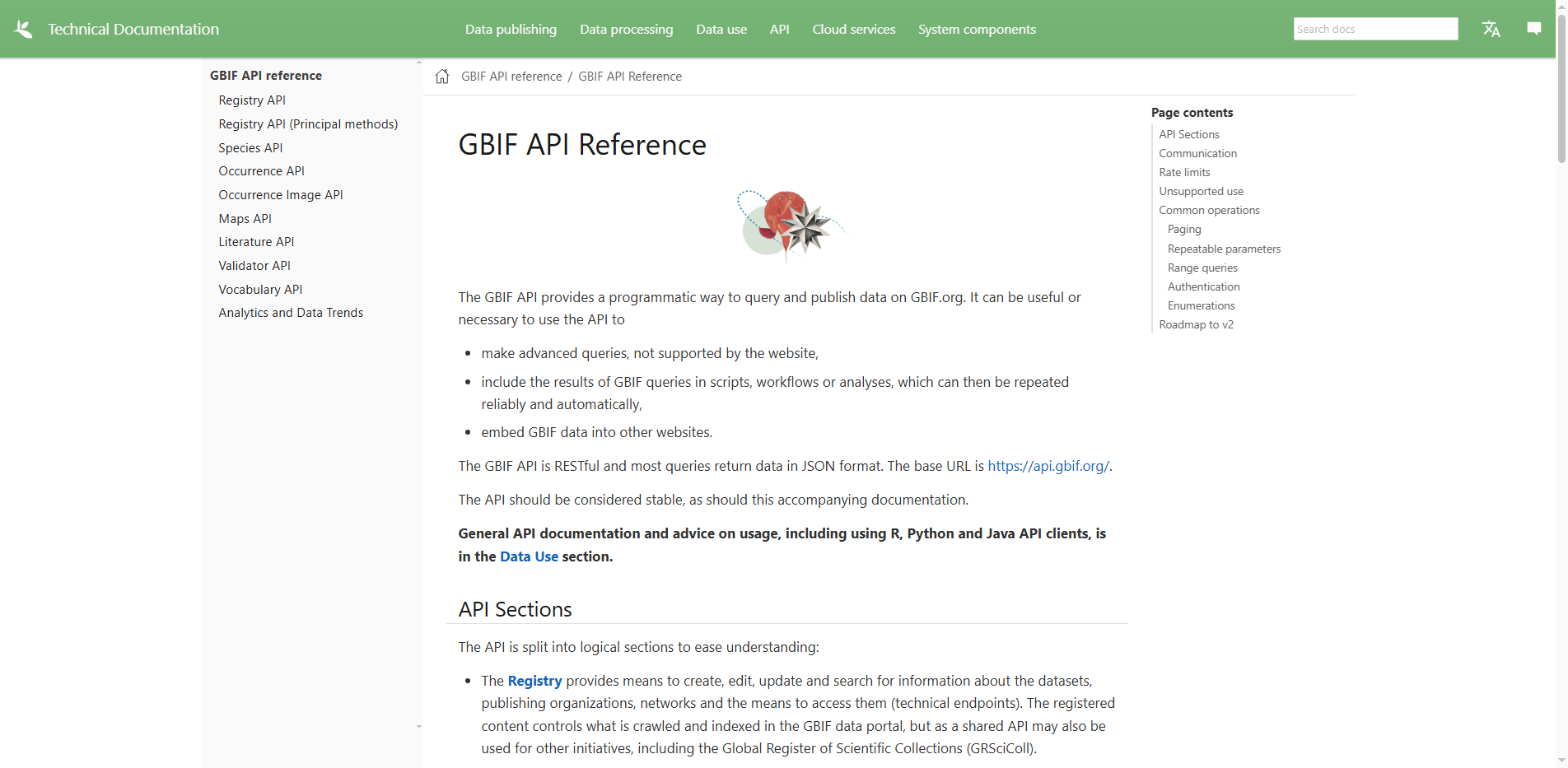 GBIF API