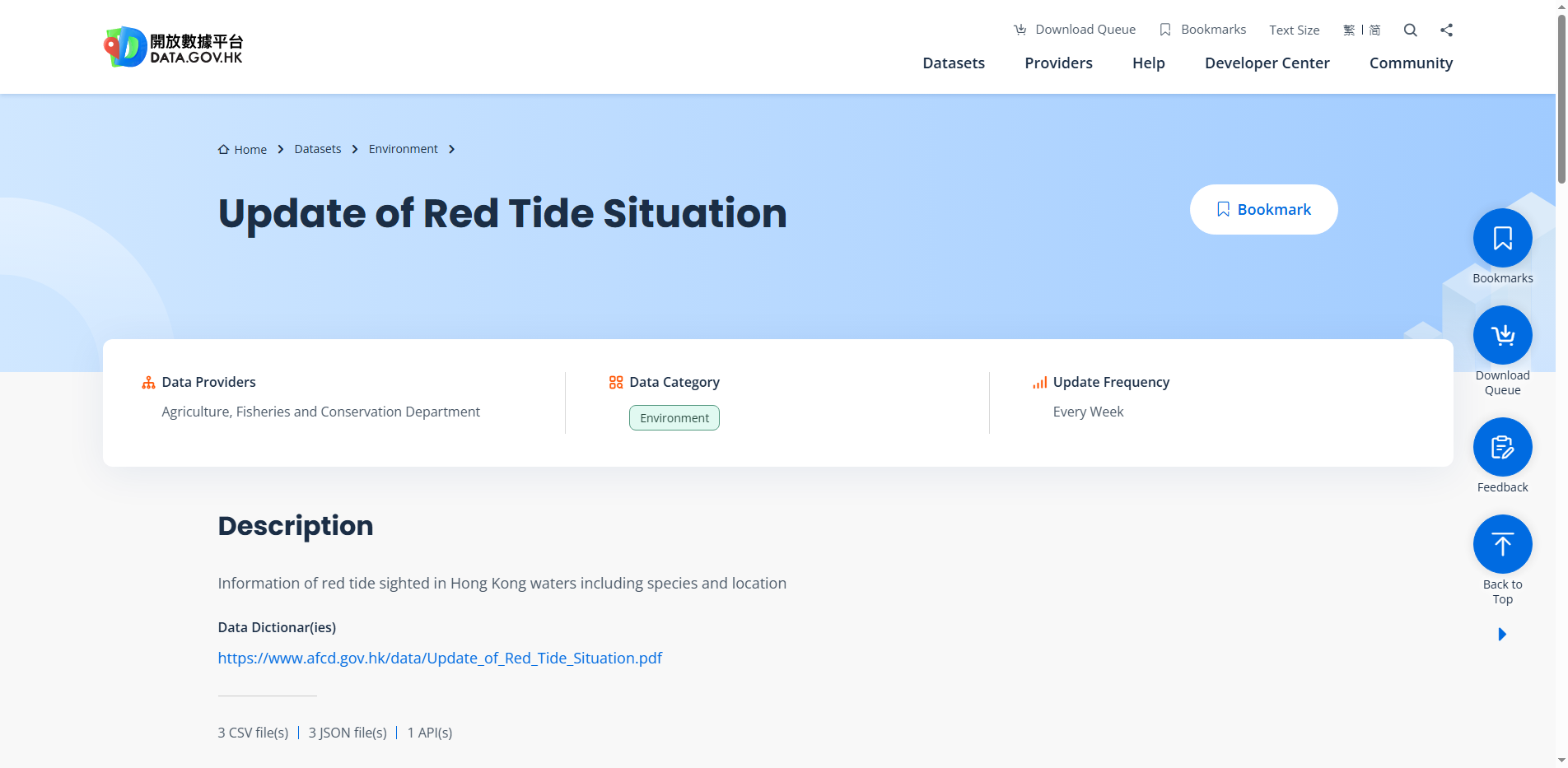 Red Tide Information