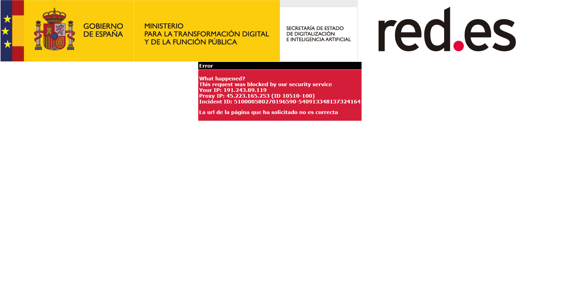 Fuel Prices at Spanish Gas Stations