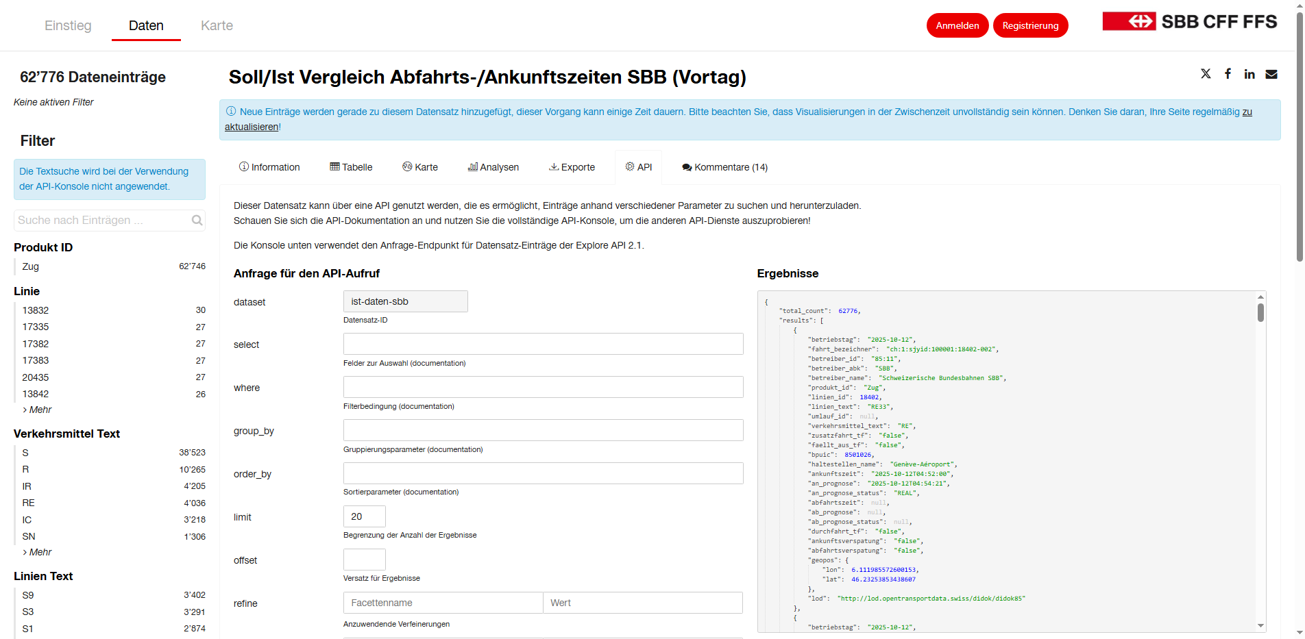 Swiss Federal Railways (SBB)