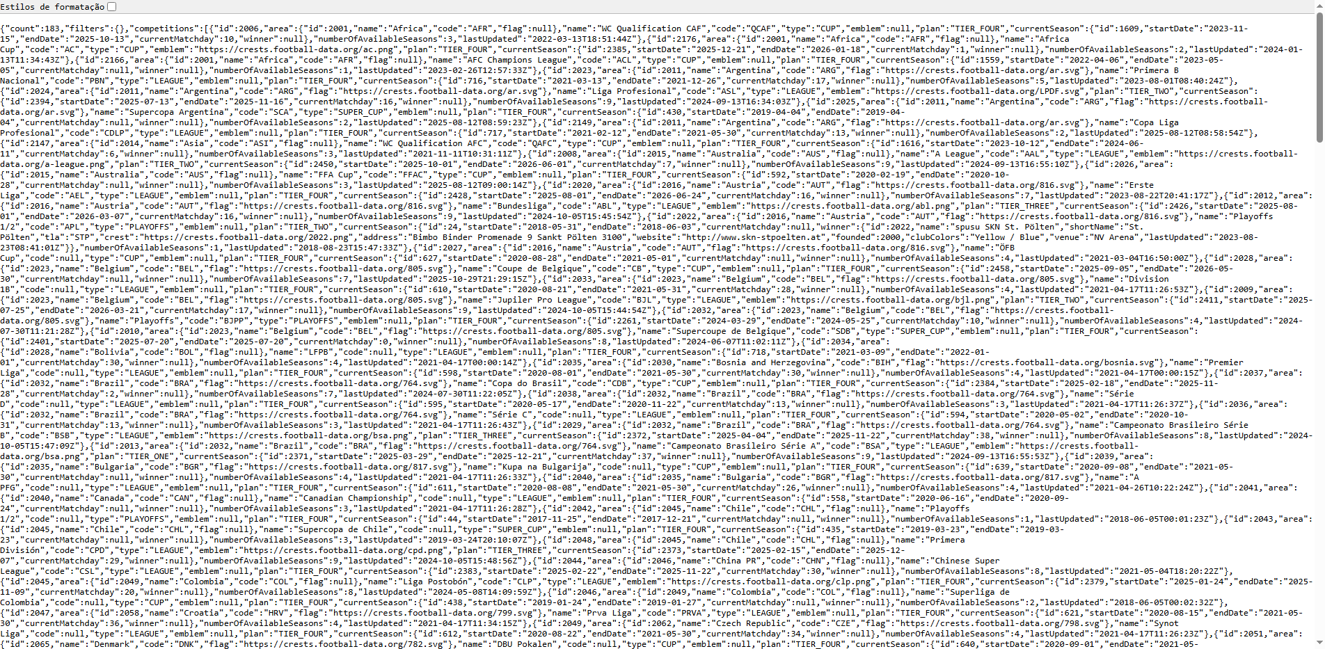 World Cup Qualification