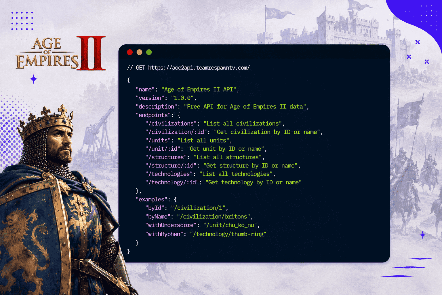 Age of Empires II API