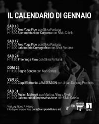 sperimentazione corporea