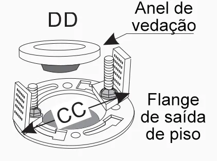 Diagrama de flange Biscayne