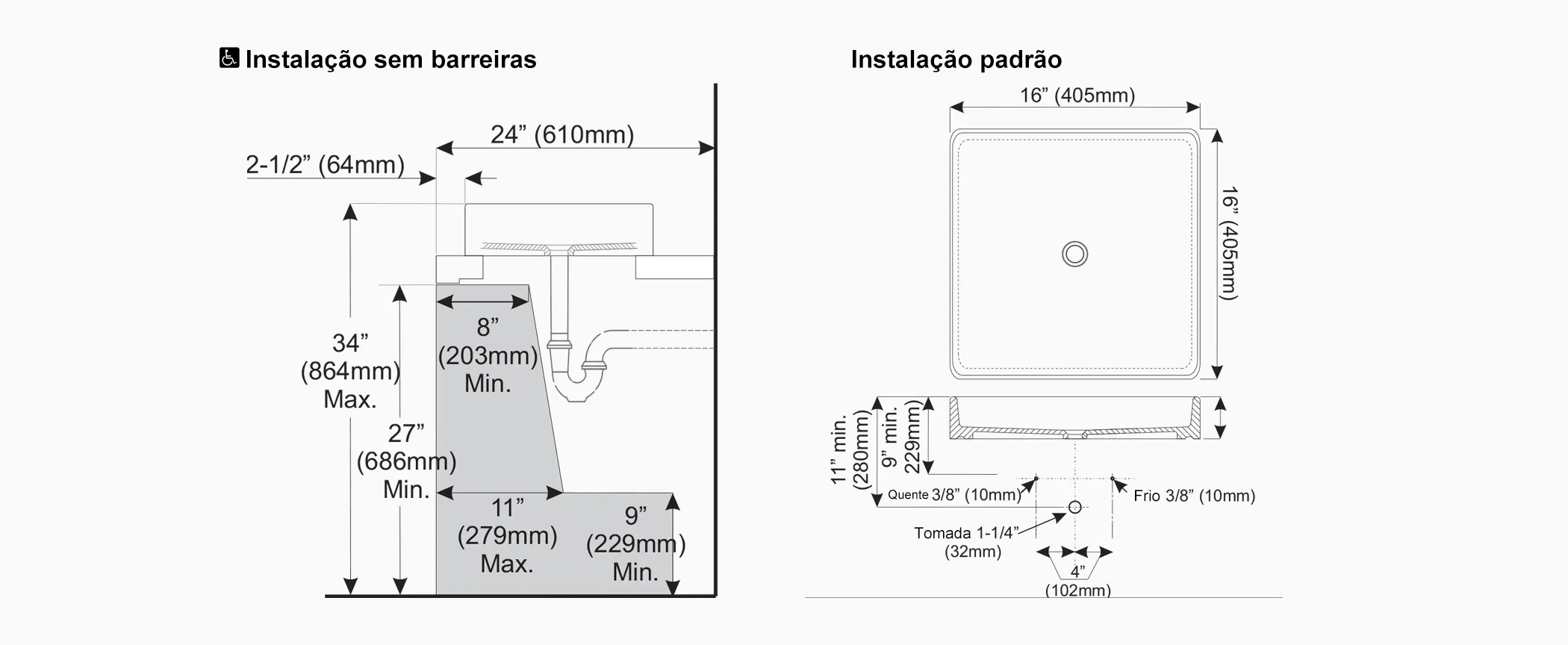 Diagrama de dimensões Daytona