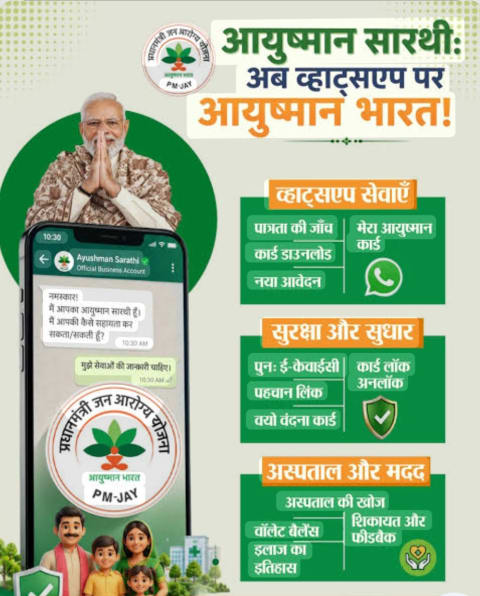 आयुष्मान भारत योजना की व्हाट्सएप पर मिलेगी जानकारी, घर बैठे बनाएं कार्ड