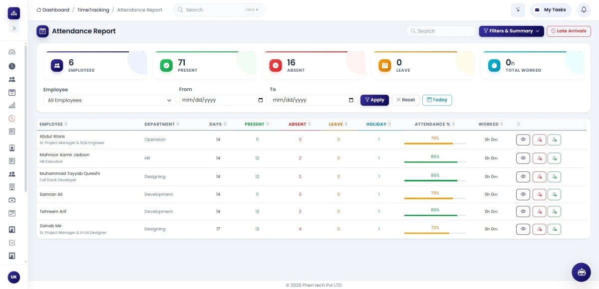 Enterprise operations dashboard with finance, inventory, people, workflow, and performance data