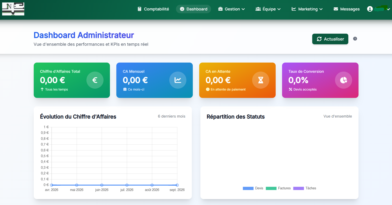Résultat — NetExpress
