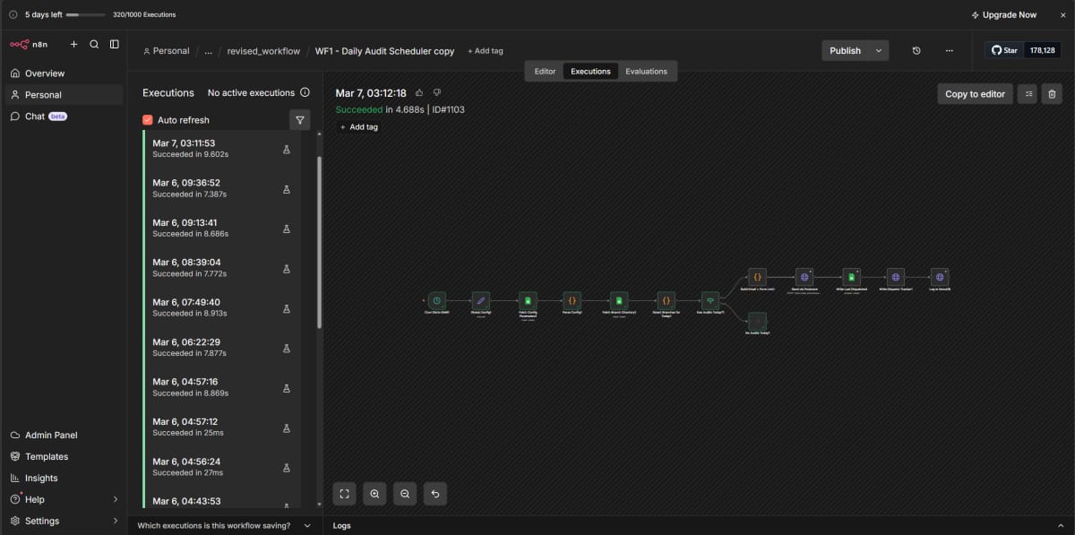 WF1 Daily Audit Scheduler workflow canvas