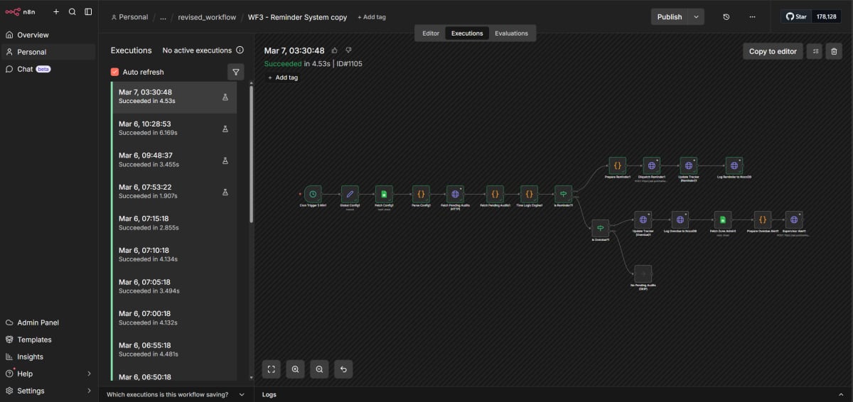 WF3 Reminder System workflow canvas