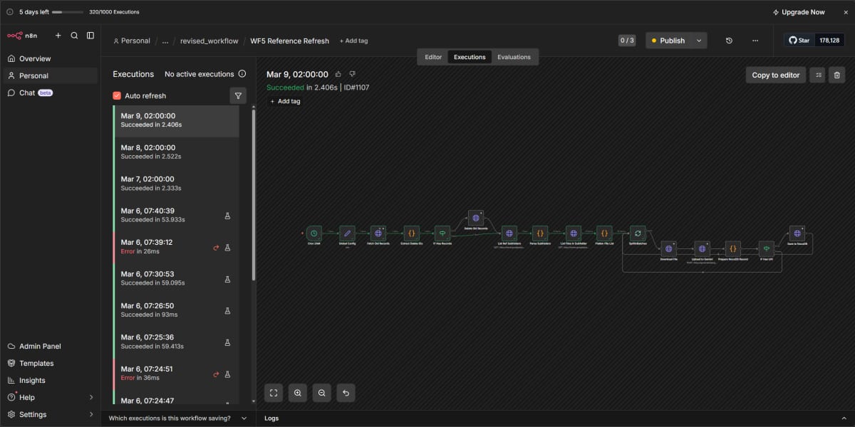 WF5 Reference Refresh workflow canvas