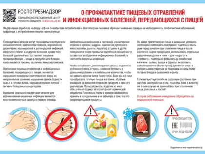 Профилактика пищевых отравлений