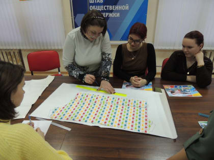 В Курском региональном отделении партии «Единая Россия» продолжаются курсы по кройке и шитью