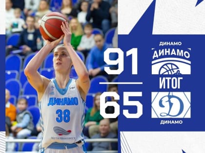 Курское «Динамо» обыграло новосибирских одноклубниц