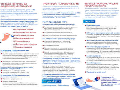 В Минэкономразвития Курской области подготовили справку о контрольных и профилактических мероприятиях