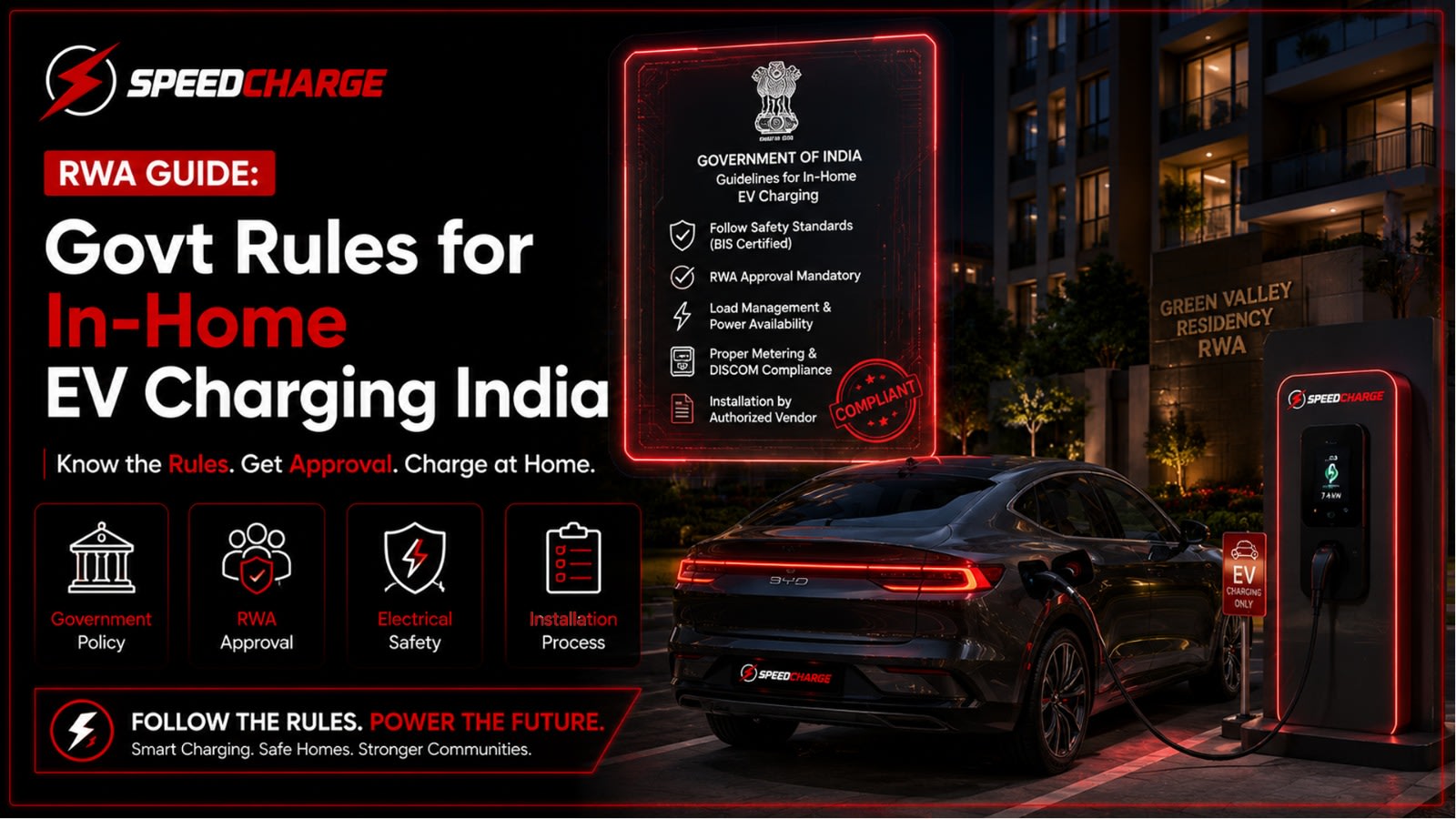 RWA Guide: Govt Rules for In-Home EV Charging India