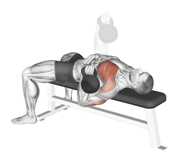 One Arm Kettlebell Chest Press Gif