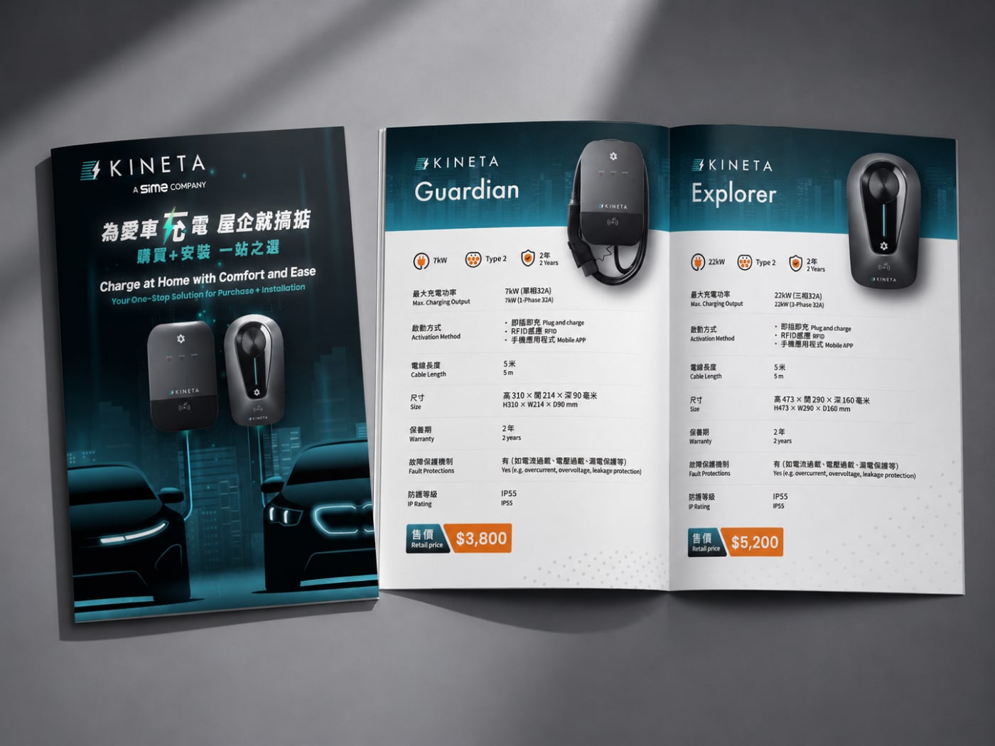 Kineta - Brochure Design
