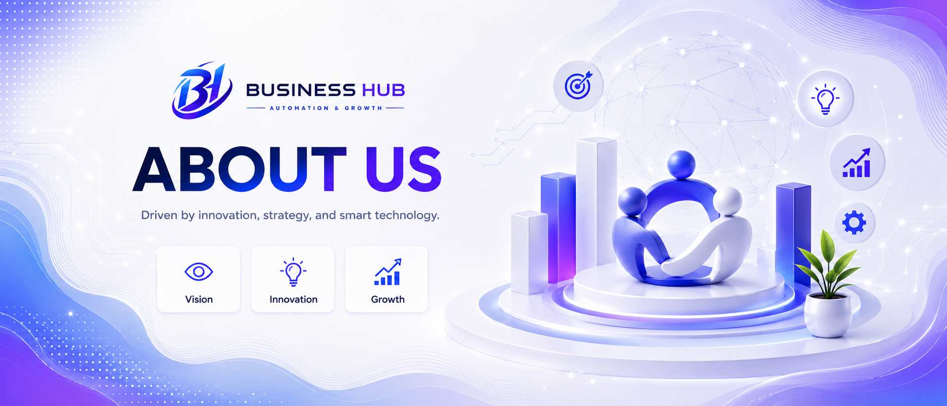 Business Hub about banner
