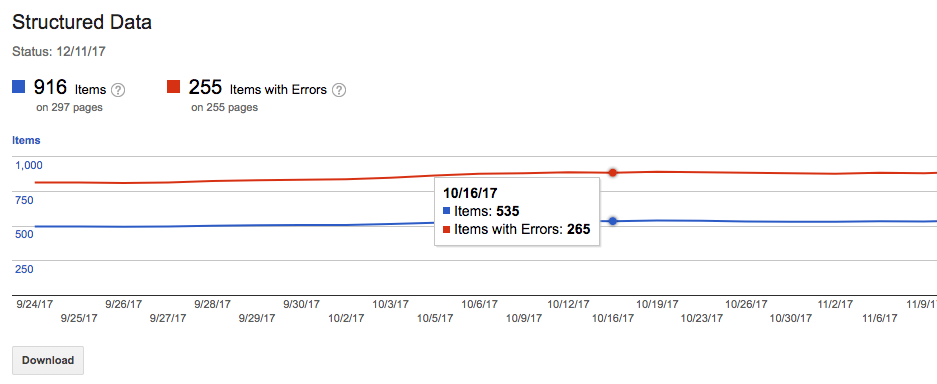 google structured data