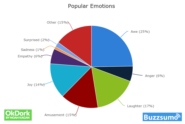 seo-psychology-2