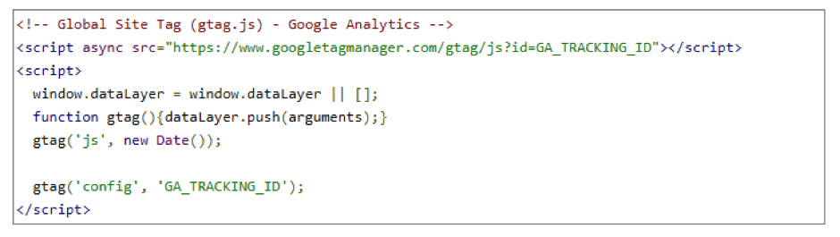 google analytics seo