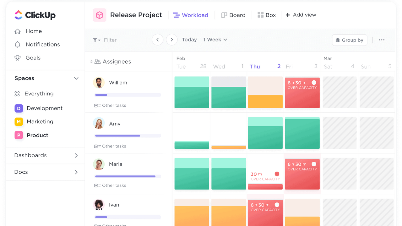 ClickUp dashboard for project management