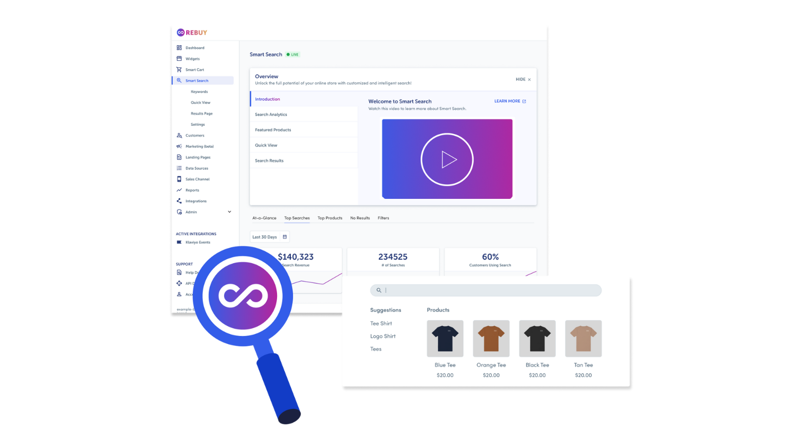 Alt text: "A screenshot of the 'Smart Search' feature from Rebuy, displayed as part of a user interface. On the left side is a navigation bar with various options like Dashboard, Widgets, Smart Cart, and Smart Search highlighted. The main panel shows an introduction to 'Smart Search' with a large play button suggesting an instructional video. Below, there are analytics showcasing search revenue, the number of searches, and the percentage of customers using the search feature. Additionally, a search bar is visible with suggestions and featured products, such as different colored T-shirts with prices. The layout is designed to be user-friendly with a focus on eCommerce analytics and product discoverability.