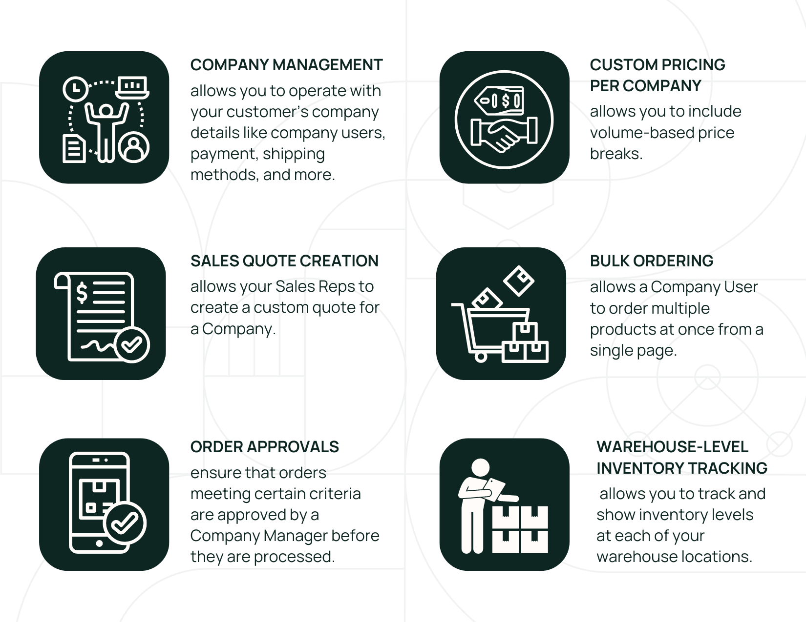 Commonly used B2B functionality