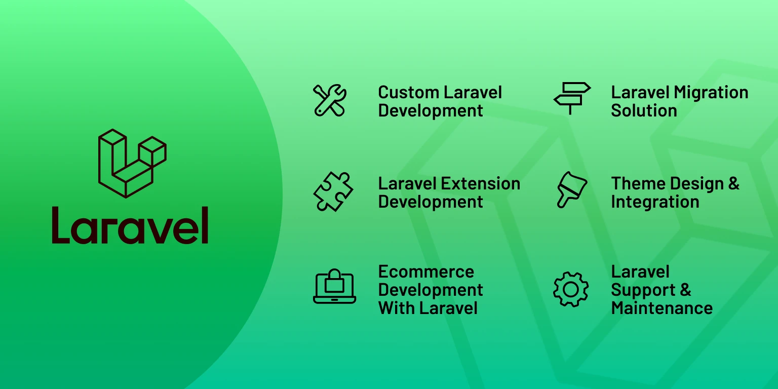 Laravel Experts