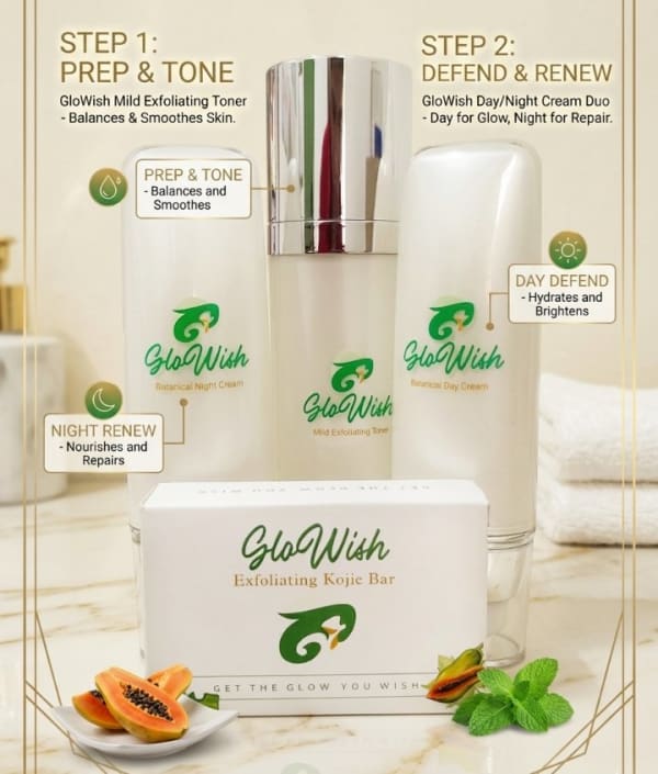 GlowWish Skincare Set – Complete Glow & Renewal Collection