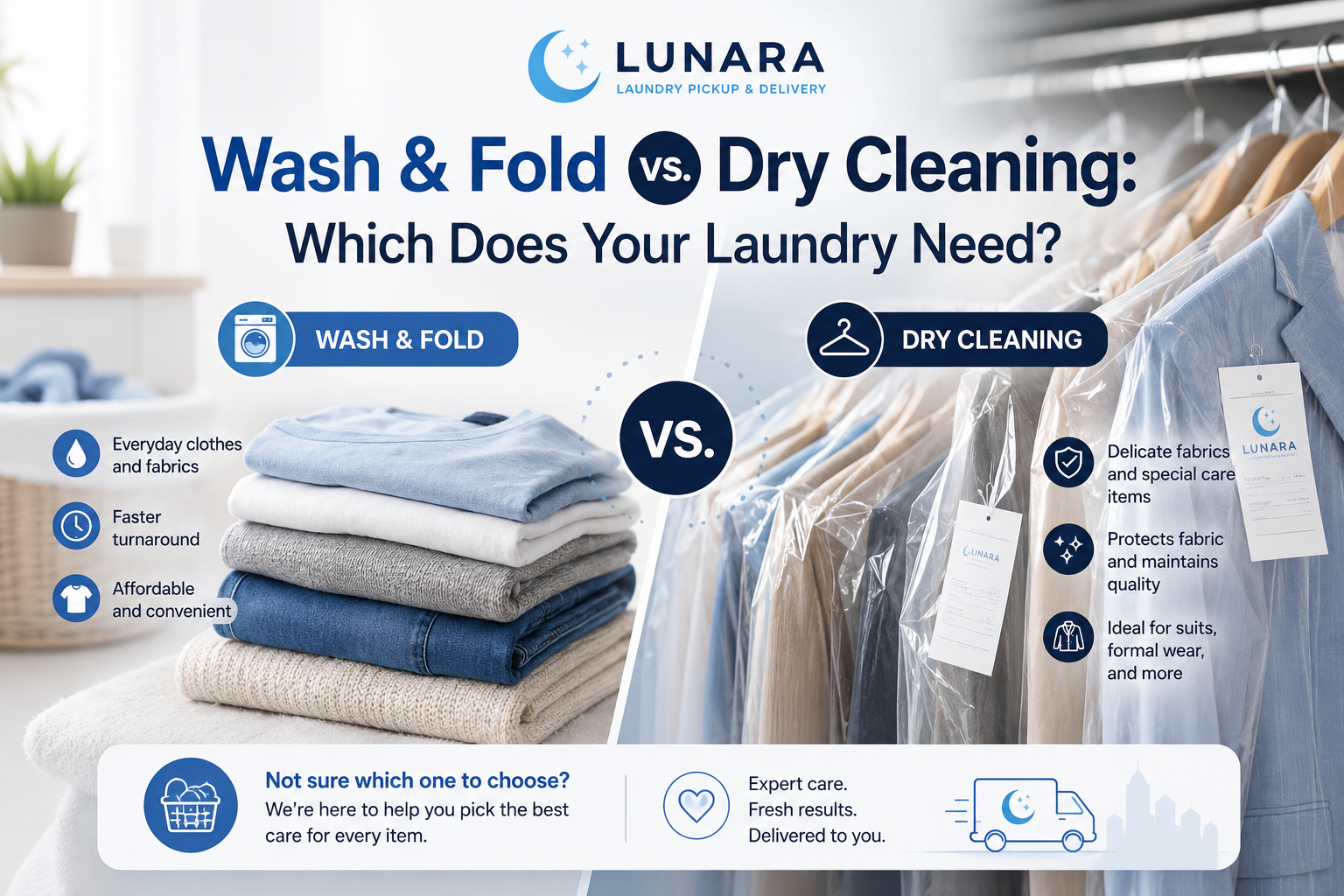 Wash & Fold vs. Dry Cleaning: Which Does Your Laundry Need?