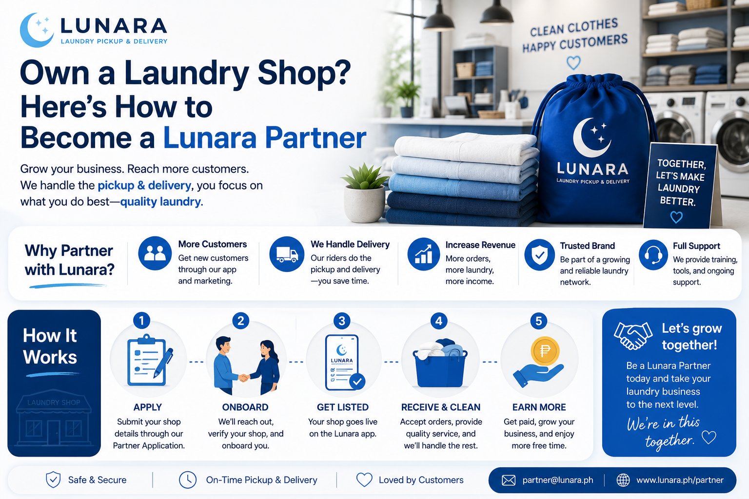 Own a Laundry Shop? Here's How to Become a Lunara Partner