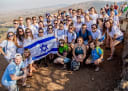 10 Things You Didn't Know About Birthright Israel Foundation