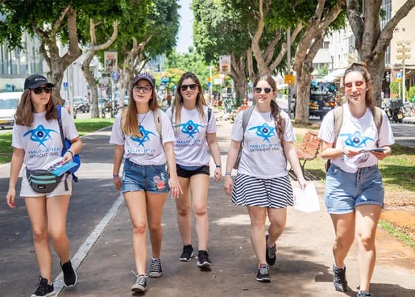 Birthright Israel: Transforming "Jews by Birth" to "Jews by Worth"
