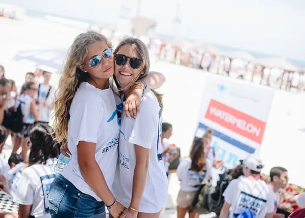 Navigating Life After Your Birthright Israel Trip