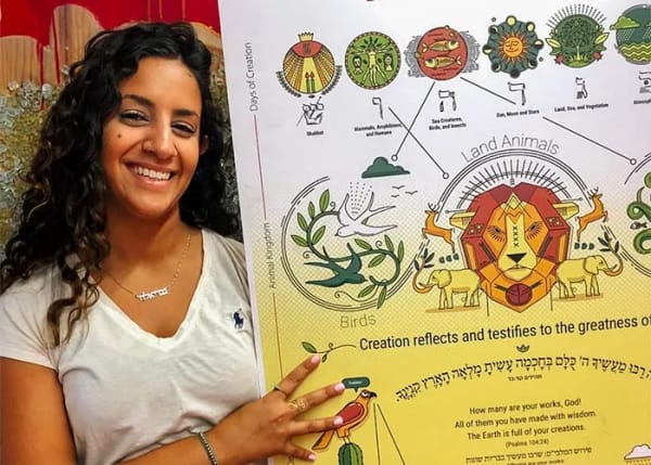 gabrielacohen-birthrightisraelonward-biodiversity