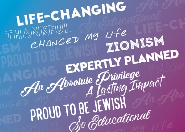 22 Things Young Jews Said About Their 2022 Birthright Israel Trips