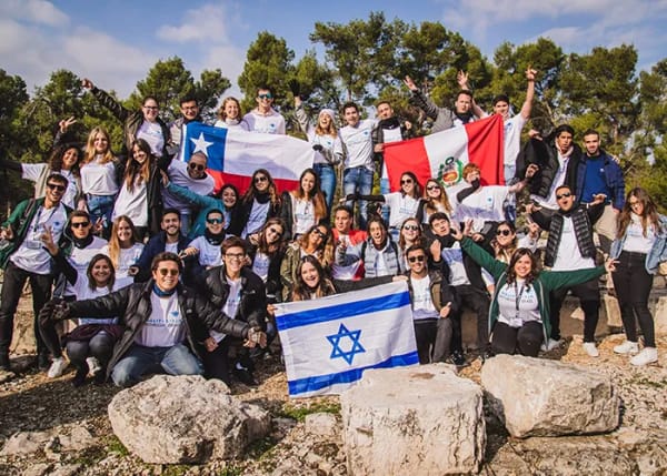 How Birthright Israel Foundation Is Part of a Global Movement