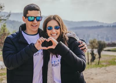 The Cost of a Priceless Trip to Israel for Jewish Young Adults