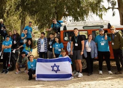 birthrightisrael-jta-postoct7trips2024-feat
