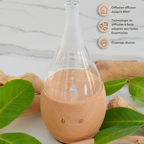 Vue 3 de Zenarome Diffuseur Dhuiles Essentielles