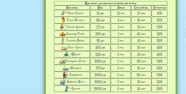 Веселые рыбаки - 3 сезон