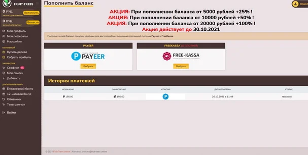 FRUIT TREES отзывы