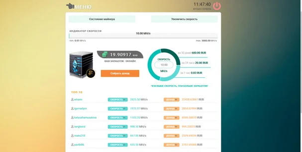 GOLDIFISH отзывы