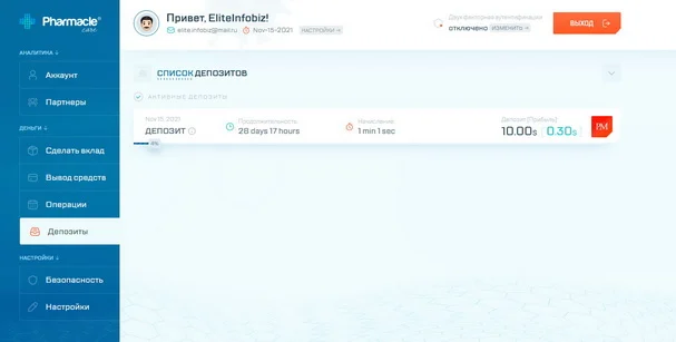 Pharmacle Care отзывы