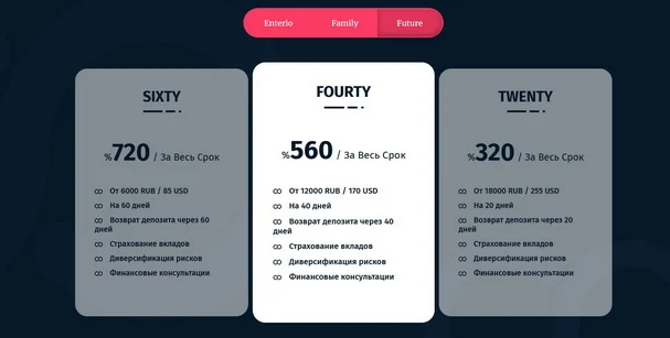 Trading Family отзывы